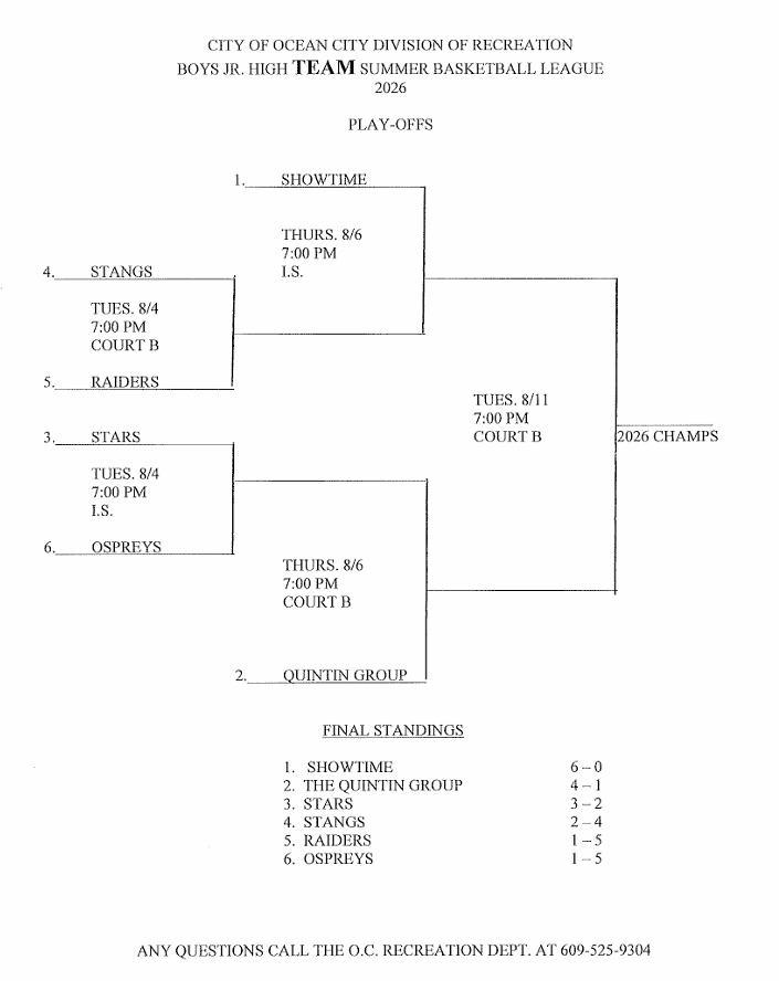 2026 Boys JR High TEAM Summer Basketball League Playoffs